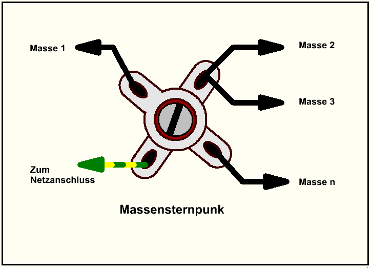Bild anklicken zum Vergr�ssern