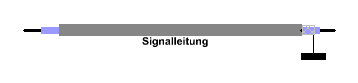 Signalleitung
